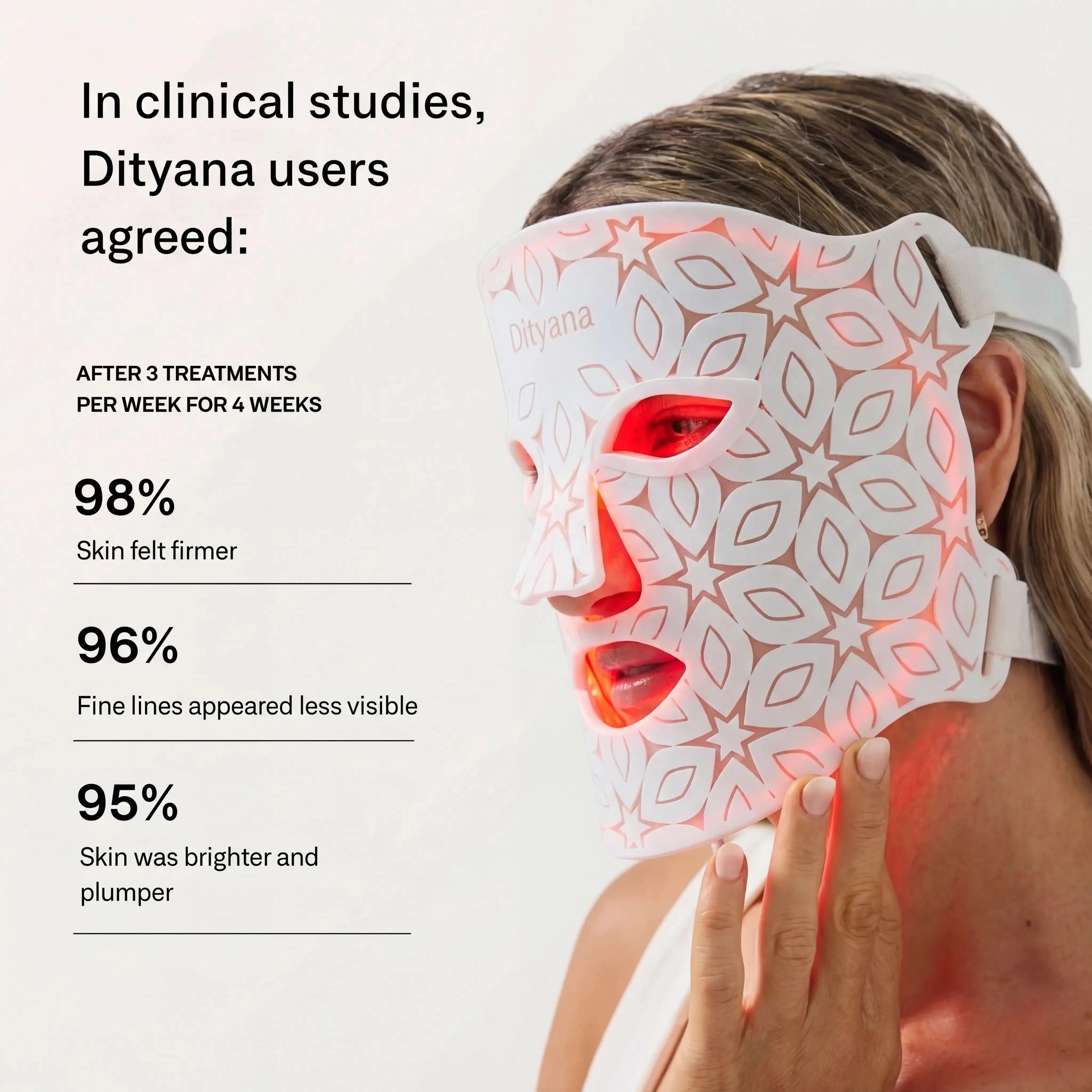 Repair, Revive & Rejuvenate Your Skin With Cameleer Face Mask - Dityana™ Skincare